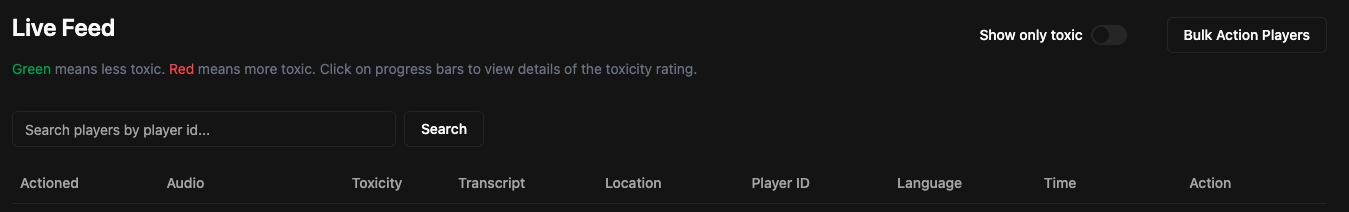 Example data appearing in the PlaySafe Live Feed